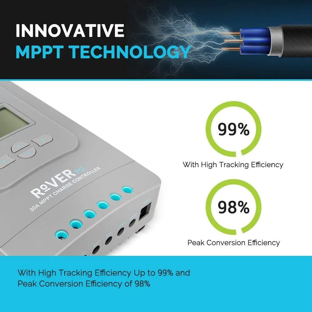 ROVER 30A MPPT Controller